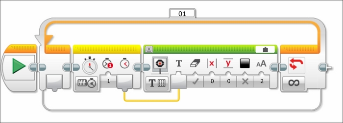 Display data - Learning Lego Mindstorms EV3 [Book]