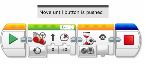 5. Interacting with EV3 - Learning Lego Mindstorms EV3 [Book]