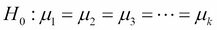 ANOVA