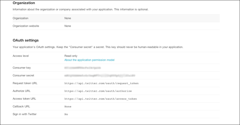 Performing sentiment analysis on world leaders using Twitter