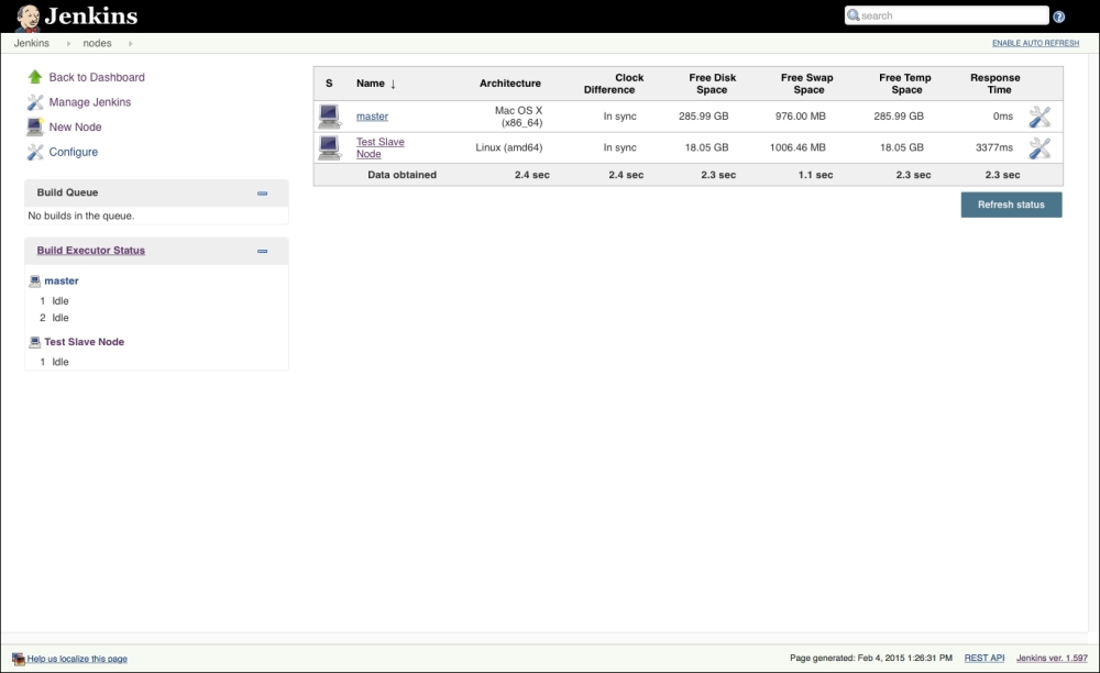 The node administration dashboard