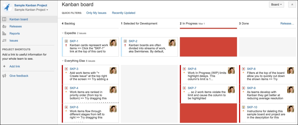 Understanding the Kanban board