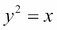 Using the map() function to apply a function to a collection