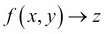 Functional composition and currying