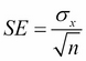 Standard error