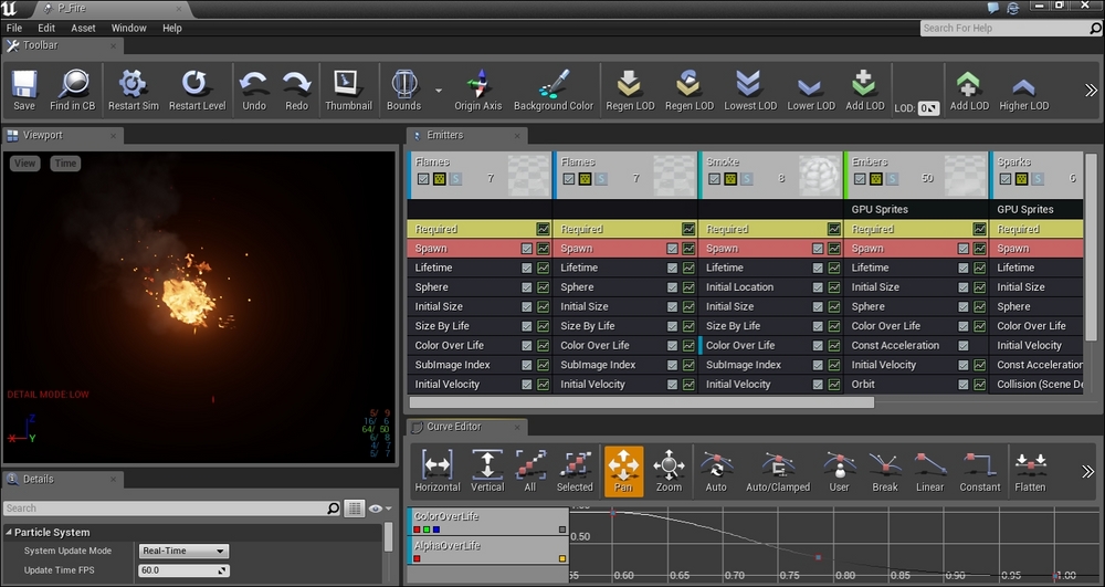 Exploring an existing particle system