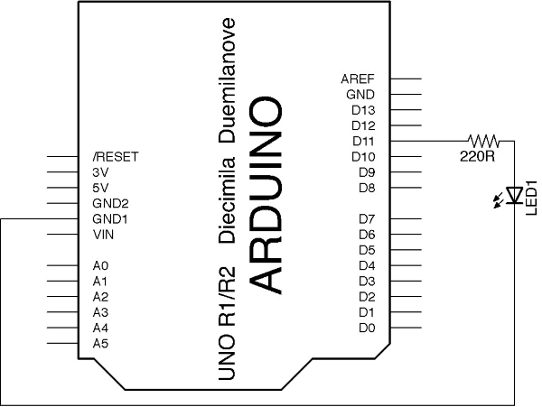 The analog output circuit