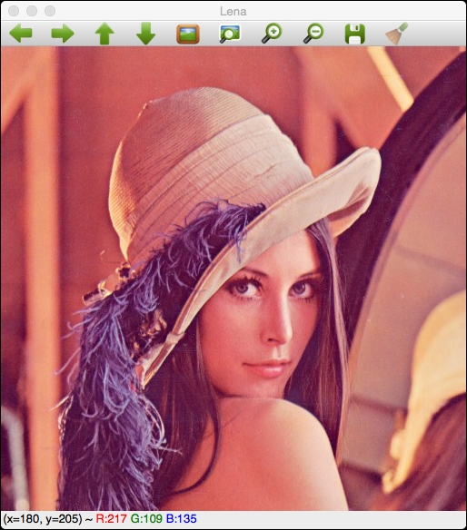 The graphical user interface with QT