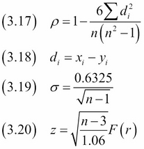 Correlating variables with the Spearman rank correlation
