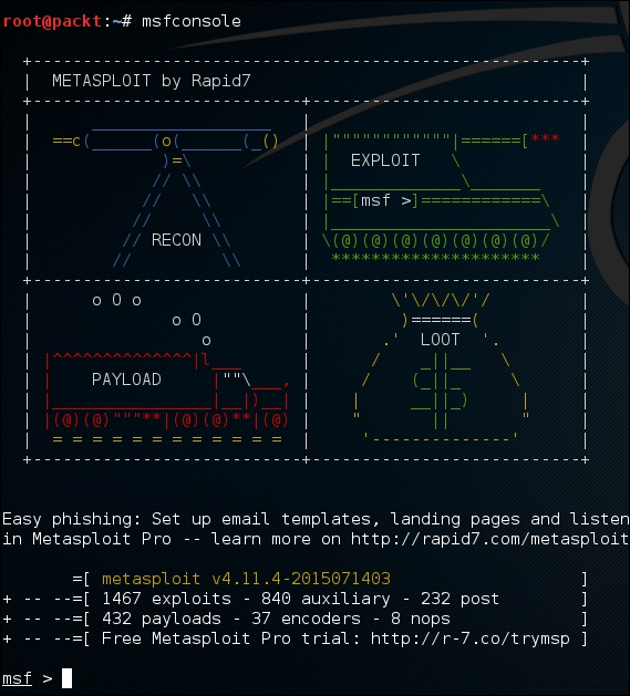 Interacting with Msfconsole