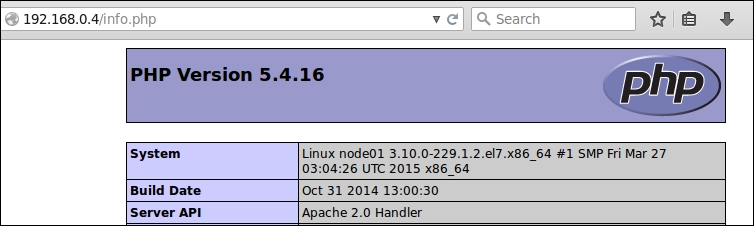 Testing the DRBD resource along with Apache