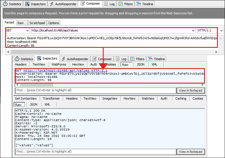 Send an authenticated request