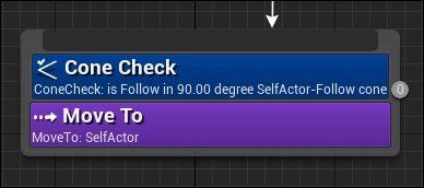 Using Decorators for conditions