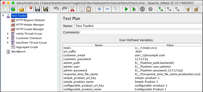 Performance testing