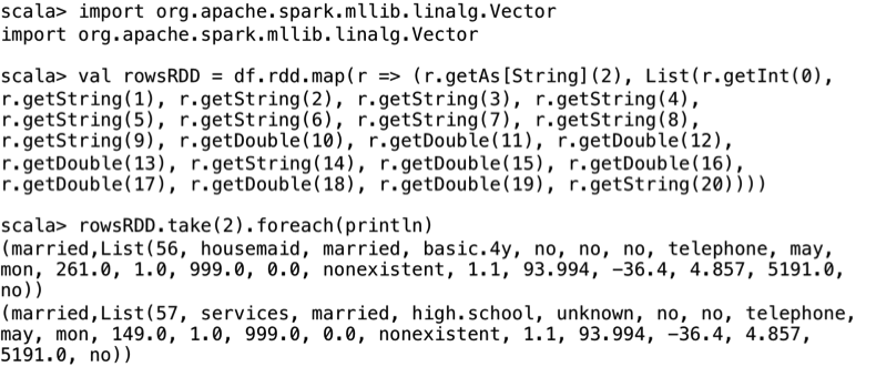 Sampling with the RDD API - Learning Spark SQL [Book]