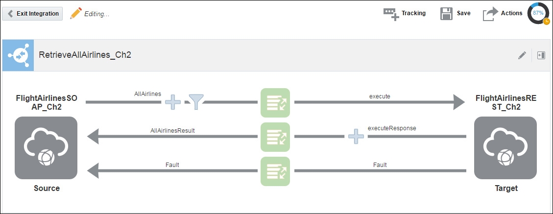 Completing and activating the integration