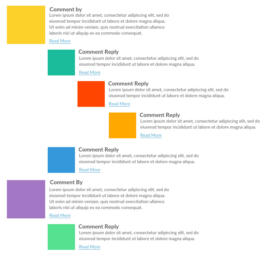 Building a nested comment reply system - PHP 7 Data Structures and ...