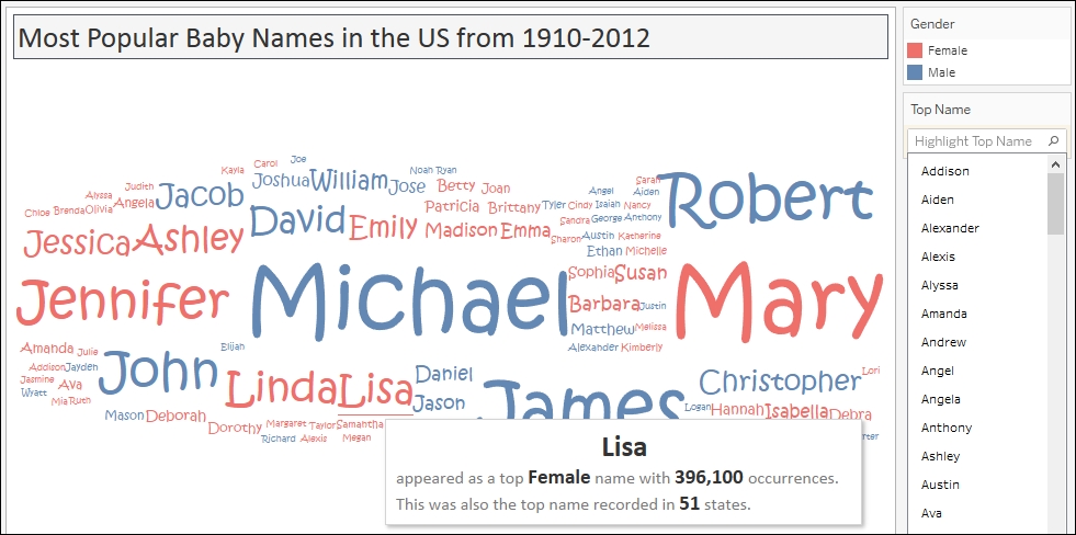 Creating a word cloud - Tableau 10 Business Intelligence Cookbook [Book]