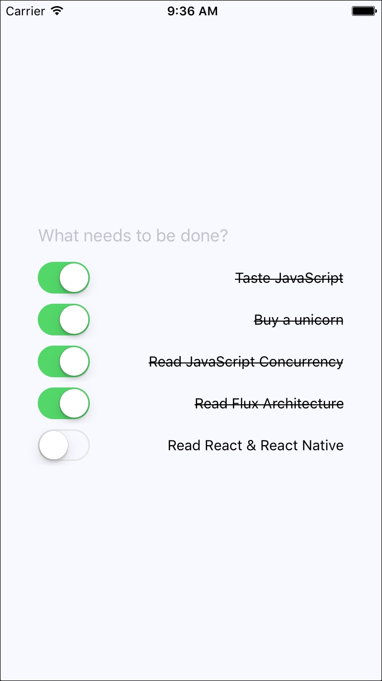 Rendering todo items