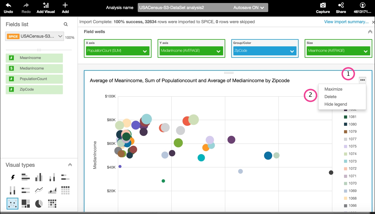 Deleting a visual - Effective Business Intelligence with QuickSight [Book]