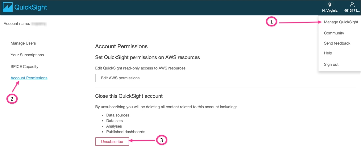 Closing a QuickSight account - Effective Business Intelligence with ...