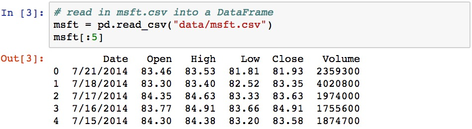 Reading a CSV file into a DataFrame - Learning pandas - Second Edition ...