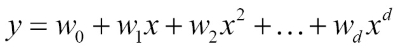 Turning a linear regression model into a curve – polynomial regression