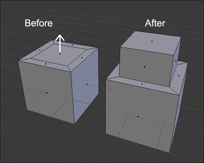 Modeling the head