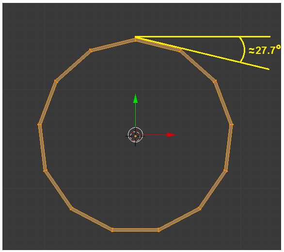 Circles, angles, and edge splits