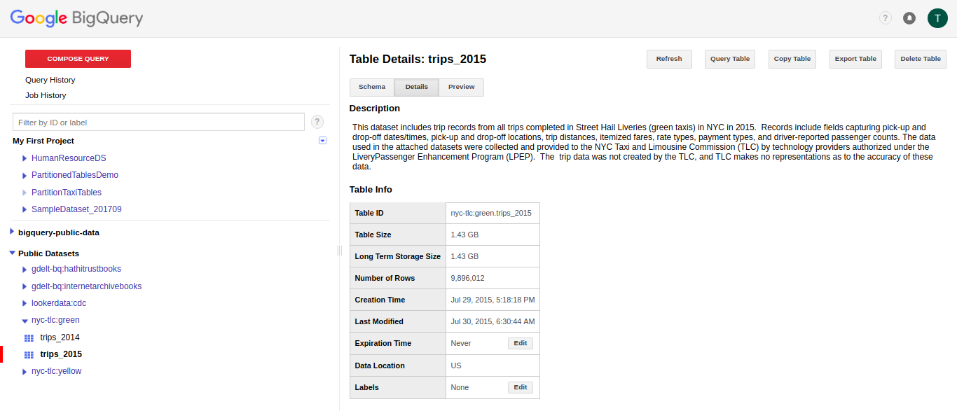 Querying data in a partition table - Learning Google BigQuery [Book]