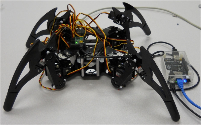 Connecting the servo controller to the BeagleBone Black - BeagleBone ...