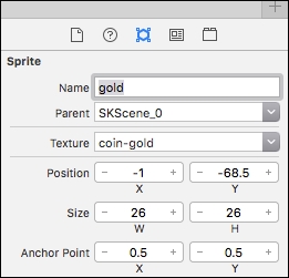 Turning bronze coins into gold coins