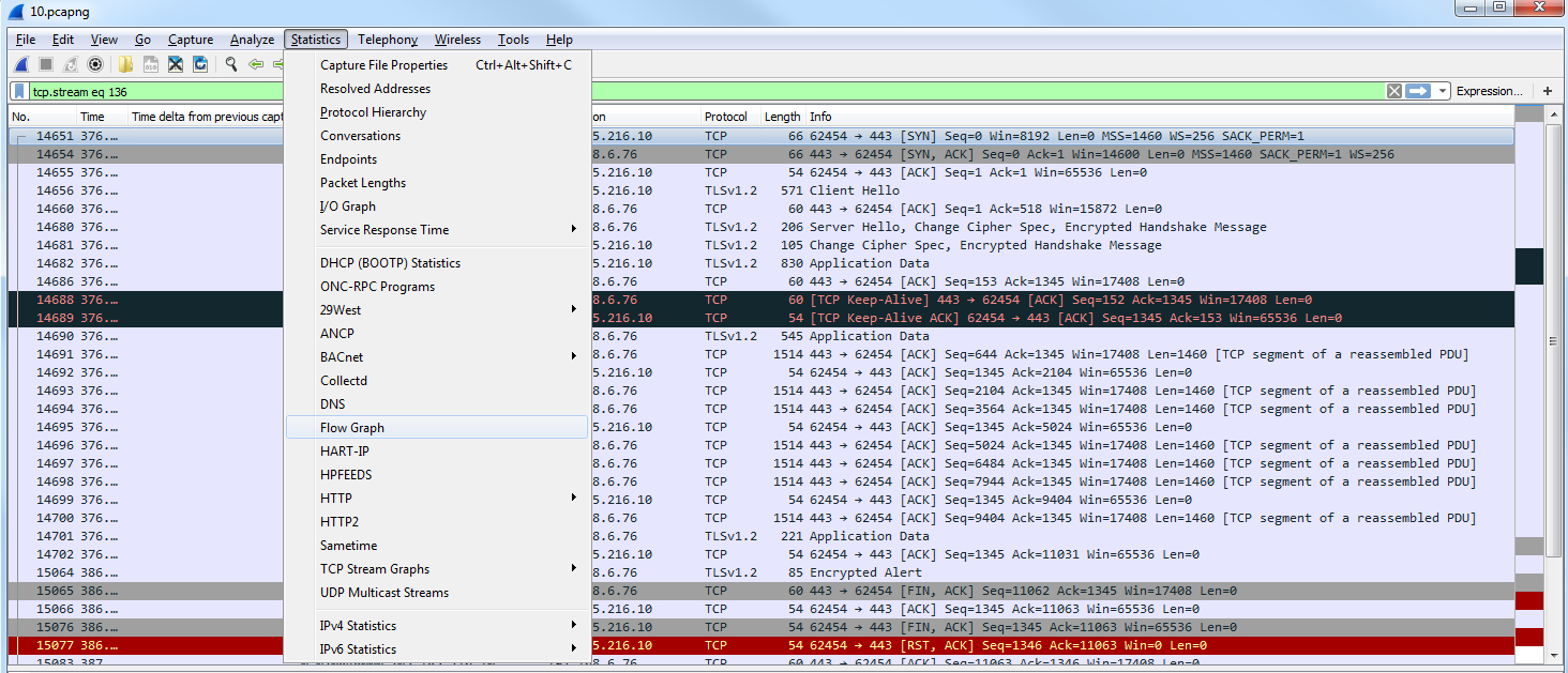 Flow graph - Mastering Wireshark 2 [Book]