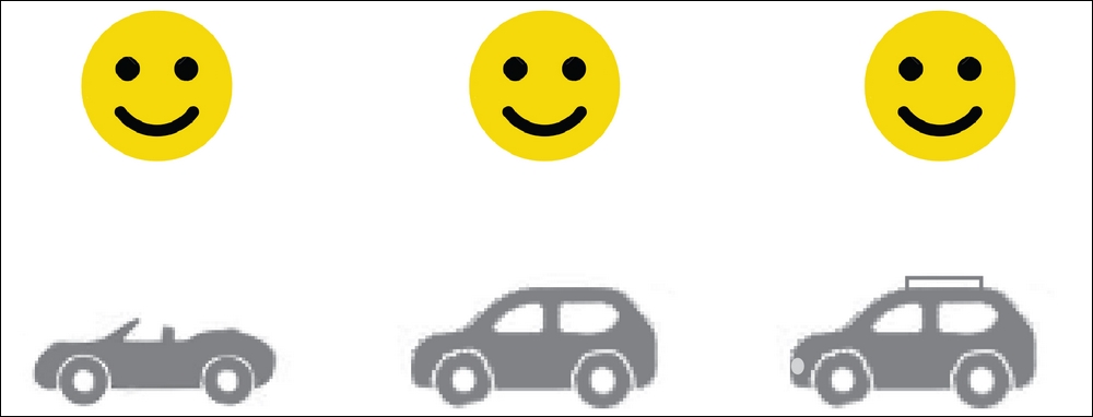 Happy customers at every phase of the product