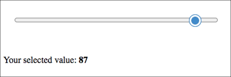 Sliders Should Be Used Only for Non-Quantifiable Values