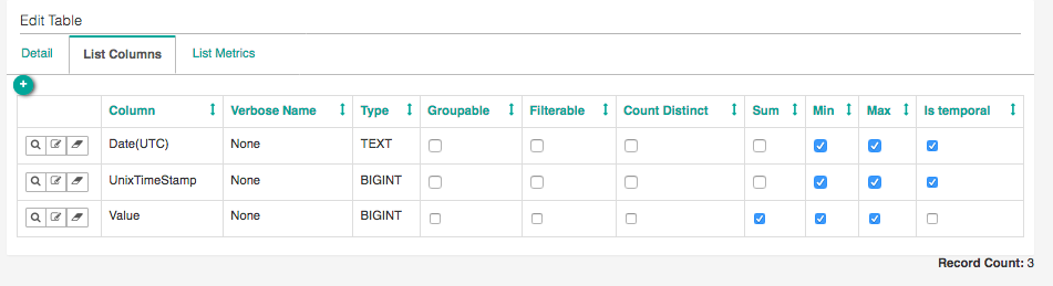 Configuring the table schema - Apache Superset Quick Start Guide [Book]