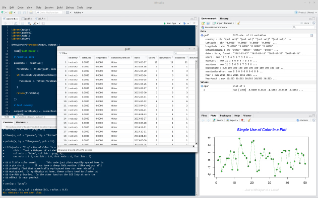 Code editors and IDEs - Web Application Development with R Using Shiny ...