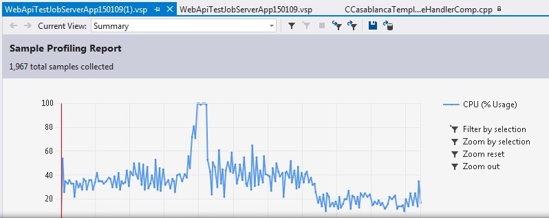 Visual Studio tools - Hands-On High Performance Programming with Qt 5 ...