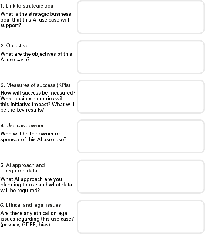 Templates - The Intelligence Revolution [Book]