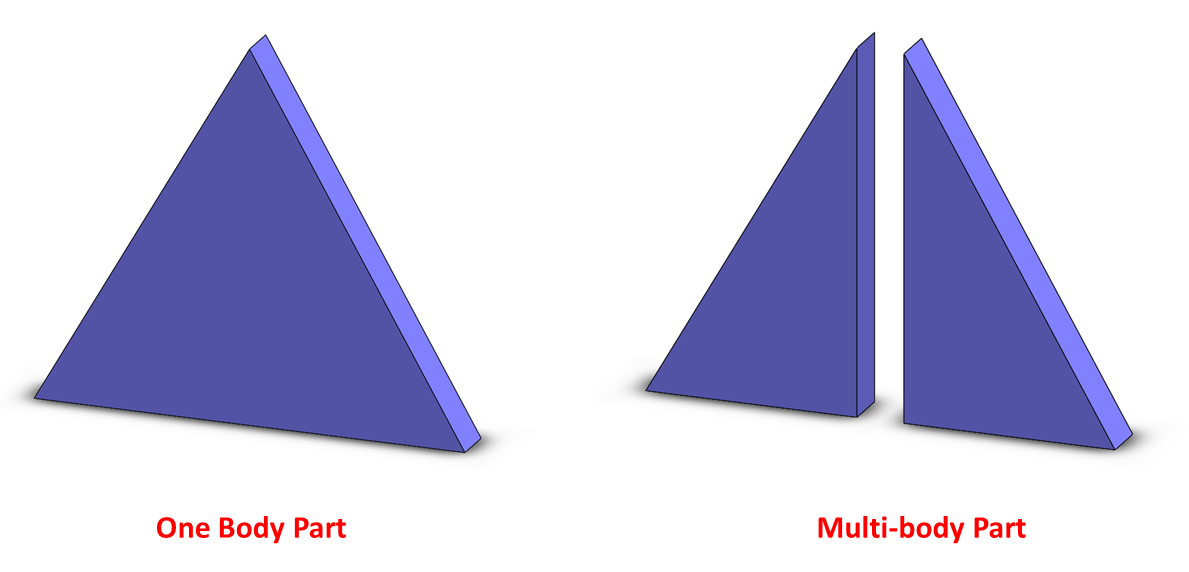 Multi Body Part Example Defining multi-body parts and their advantages - Learn SOLIDWORKS 2020 ...