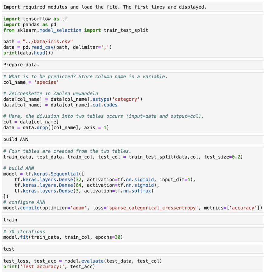 Complete Source Code in Jupyter Notebook - Developing AI Applications ...