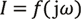 inline image