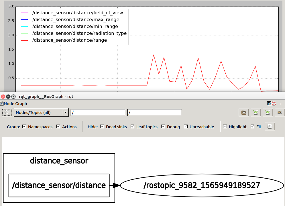 Distance sensor - Hands-On ROS for Robotics Programming [Book]