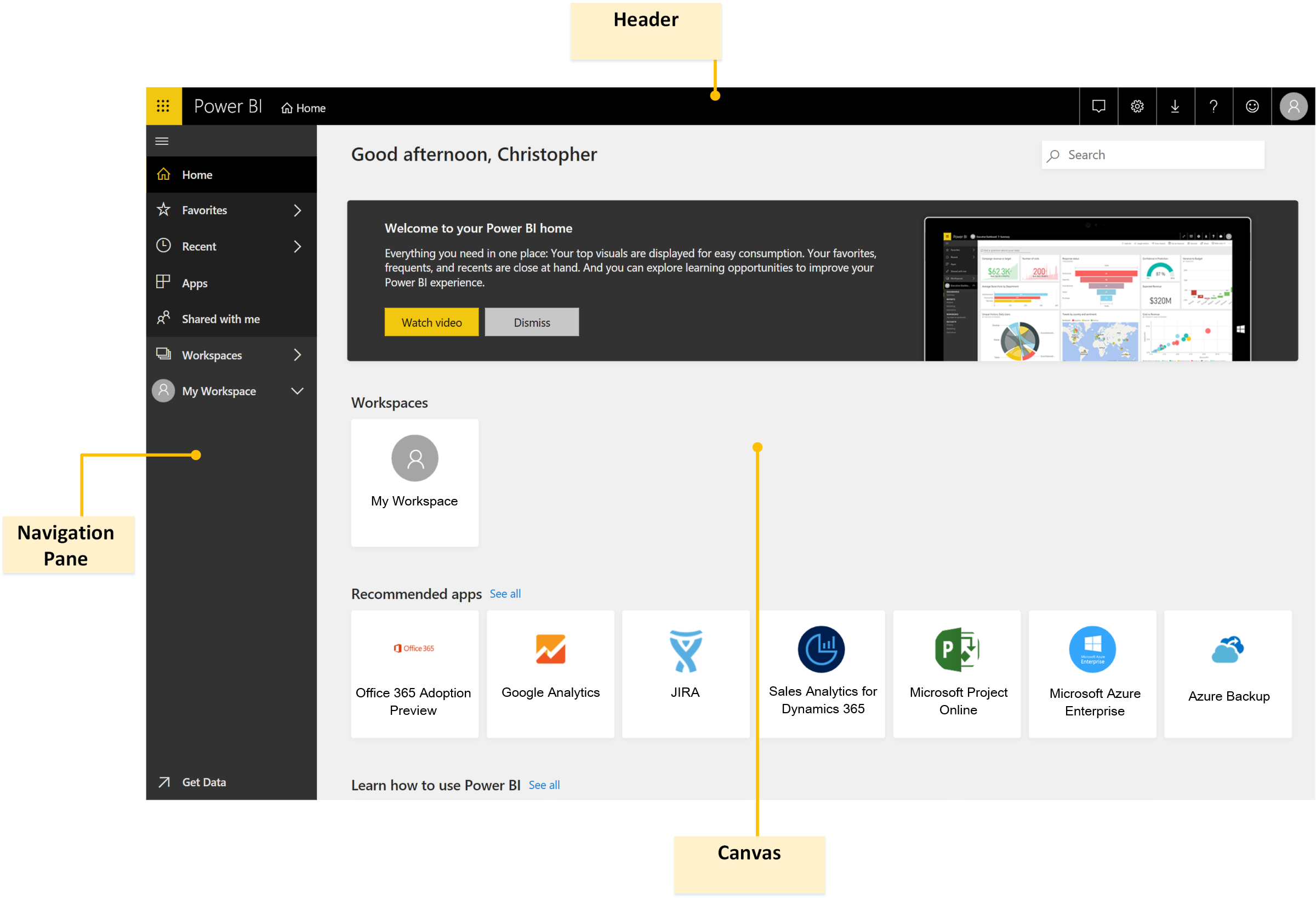 Touring the Service - Learn Power BI [Book]