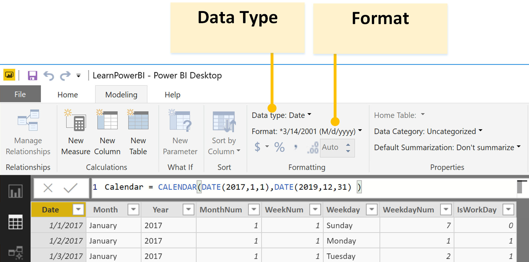 Formatting columns - Learn Power BI [Book]