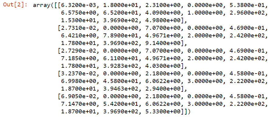 Fitting a linear model with OLS - Training Systems Using Python ...