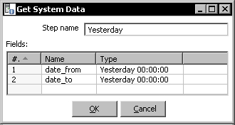 Time for action – automating the loading of the sales datamart