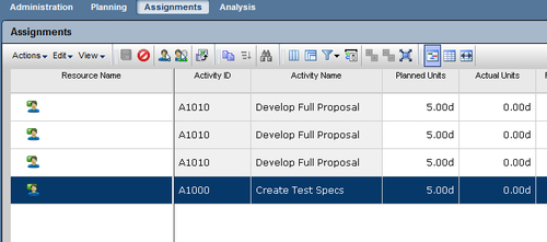 Assignments