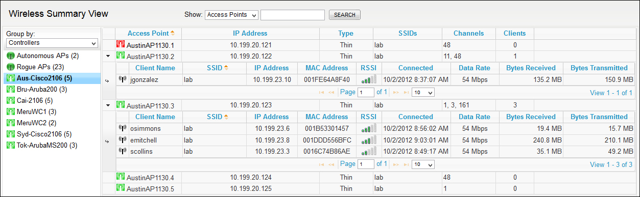 Wireless - SolarWinds Orion Network Performance Monitor [Book]