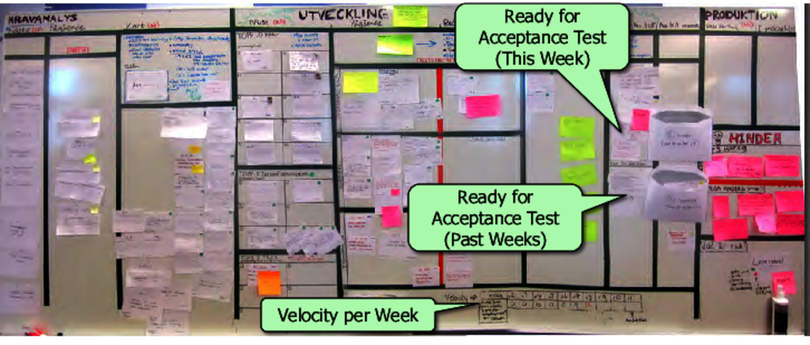 images/Metrics/Ready-for-acceptance-test-compressed.png